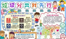 垃圾分类，变废为宝-以垃圾分类为主题的作文700字