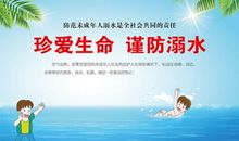 远离深水潭-珍爱生命，预防溺水作文600字