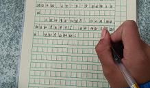 原创 如何写好语文作文？作文优秀的要素有哪些？