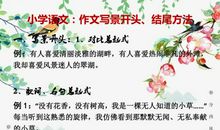 小学语文：满分作文写景开头、结尾方法，教小同学写出高分作文！