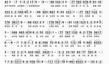 最后的礼物 想念叔叔的作文700字