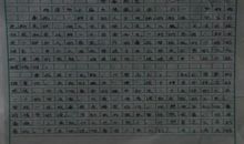 窗外-战疫情作文1200字