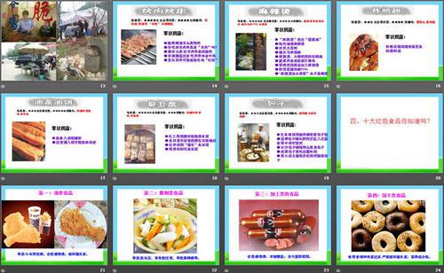 食品安全，关系你我他-小学写事作文400字