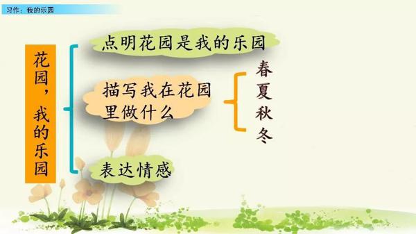 【同步作文】四年级第一单元作文：《我的乐园》 37