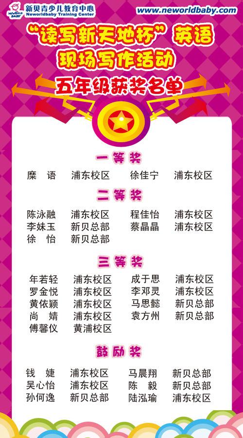 “天地杯”作文大赛获奖文章选：“？”和“！”
