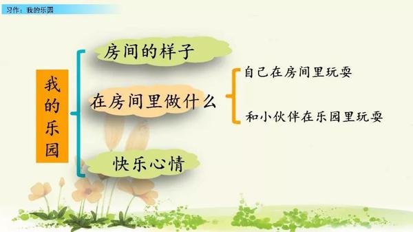 【同步作文】四年级第一单元作文：《我的乐园》 36