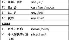 人教版七年级英语下册Unit 1单词表附音标