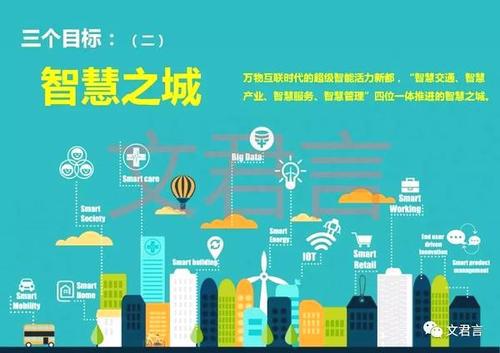 智慧之城 社会的进步作文600字