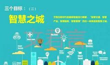 智慧之城 社会的进步作文600字