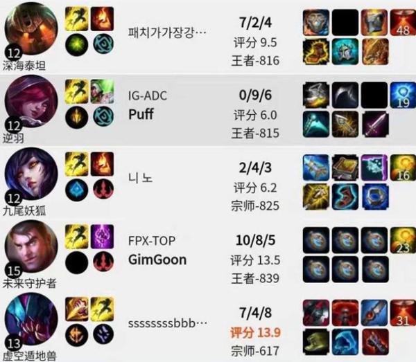 IG上当了？下路双人组成韩服“鬼见愁”，金贡写小作文举报Puff！ 3