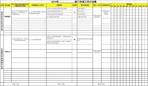 车队年度工作计划