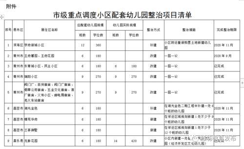 幼儿班主任工作计划 1