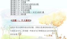 初中3年英语作文无非就考这24个话题，孩子掌握篇篇都是范文！