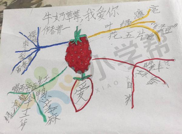 小学生作文｜牛奶草莓我爱你