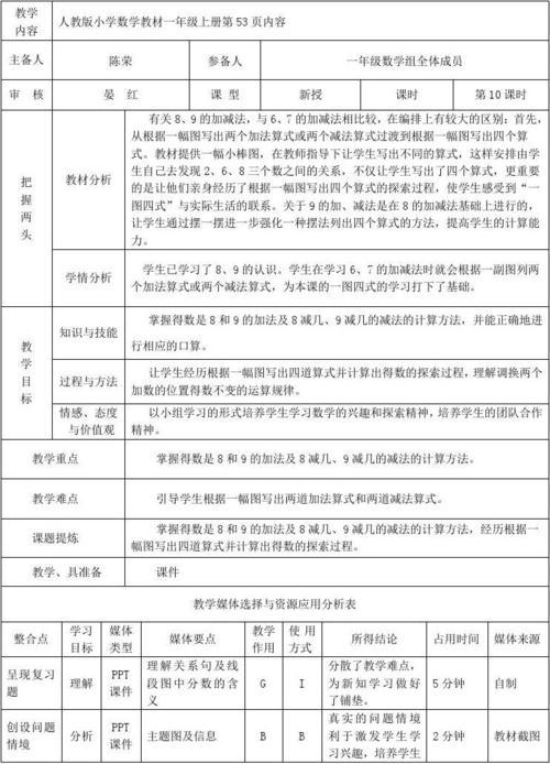10的加减法听课教学反思
