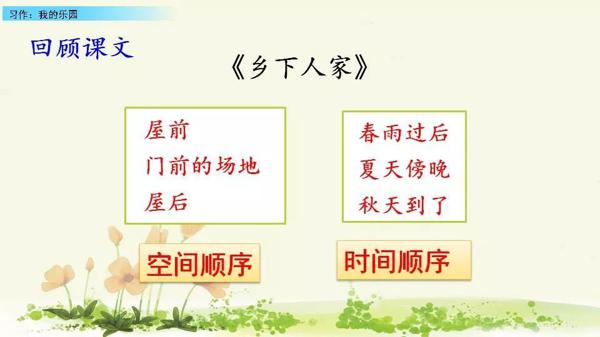 【同步作文】四年级第一单元作文：《我的乐园》 20