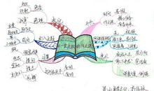 一堂“失败”的作文课