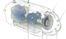 轧钢主机传动与管控方式探析论文