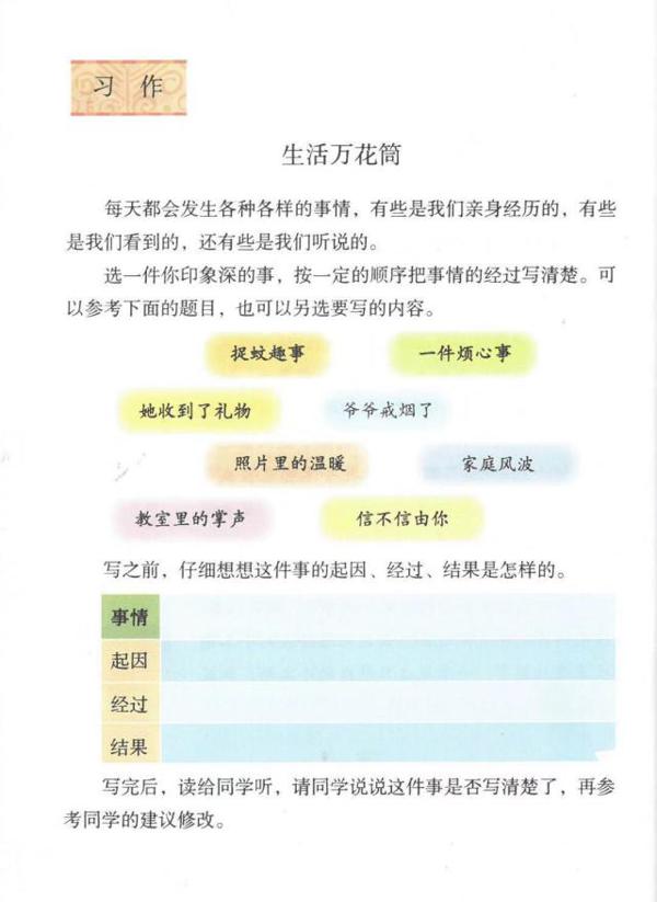 写一件印象最深刻的事情,详细讲解写作思路,多种作文素材供选择 1