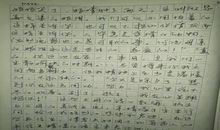 隐藏的爱-读《傅雷家书》有感600字