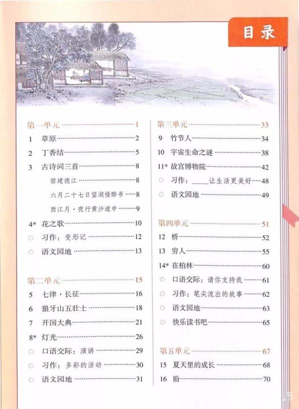 这8份写作思路不错!作文就要这样细致指导,手残党有救了 1