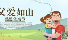 父亲的馈赠 初中生感恩父亲作文1000字