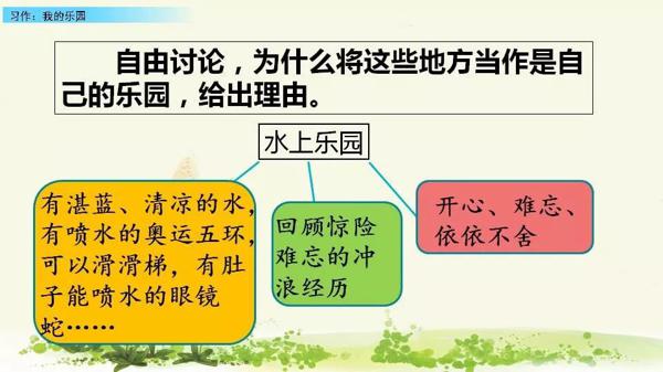 【同步作文】四年级第一单元作文：《我的乐园》 12