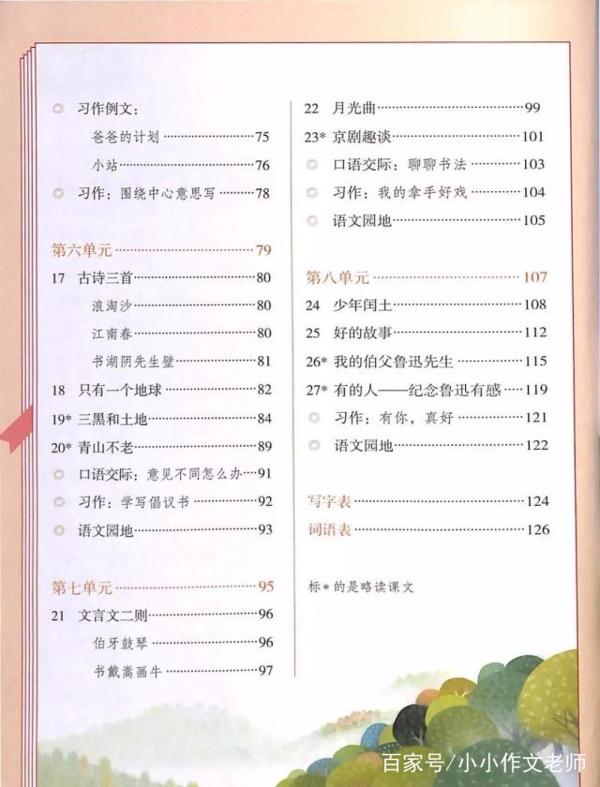 这8份写作思路不错!作文就要这样细致指导,手残党有救了 2