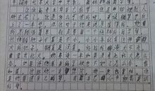 学会感恩作文范文三篇