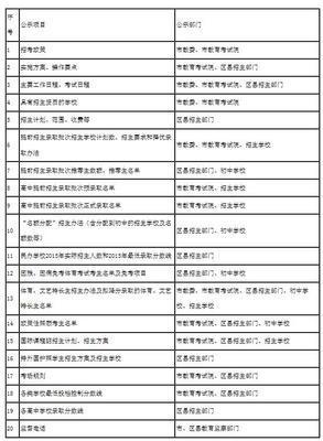 办公室工作计划细则