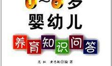 家长须知6岁幼儿宝宝的养育常识