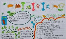 从身边的小事做起-关于垃圾分类的作文700字