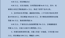 银行员工年终工作总结范文3篇