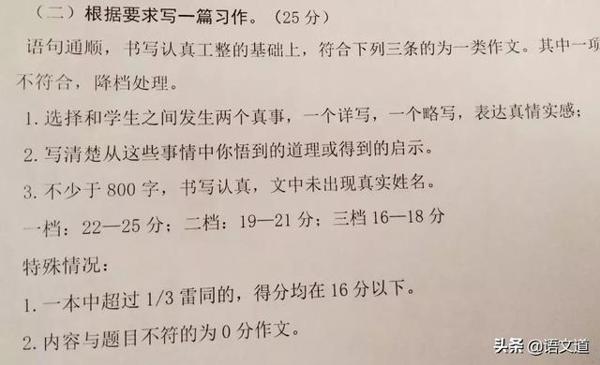 张丽钧：面对语文老师写的“三丑牌”作文，她“惊骇”了…… 1