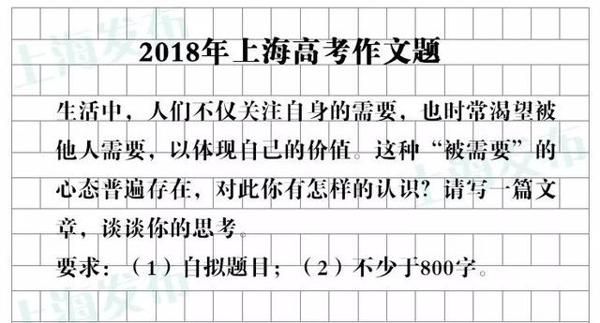 上海春季高考倒计时!一起回忆那些年的作文题 24