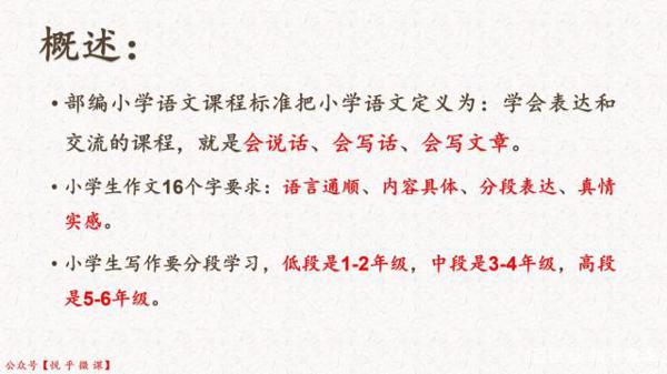 怎么才能写好小学作文?(中段)——张赛琴谈小学生作文 1