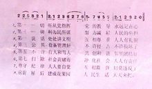 原创 申论作文题解答“八项注意”