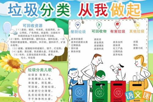 难忘的那股黑烟-垃圾分类作文600字