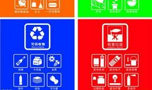 我家刮起“垃圾分类”时尚风-优秀记叙文700字