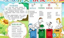 迎春花开-关于垃圾分类的作文1200字