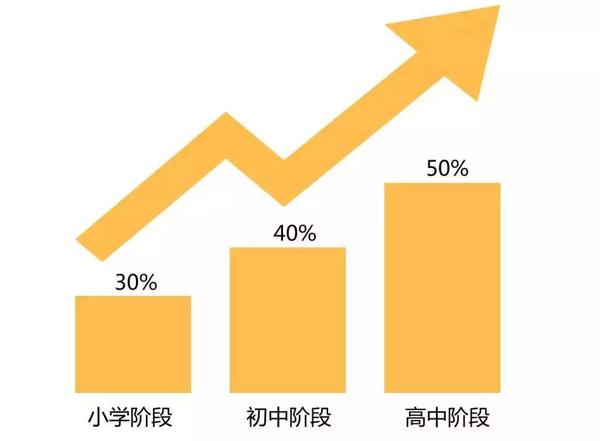全台湾孩子都在用的提分神器《写给小学生的创意作文》，从此作文不用愁 3