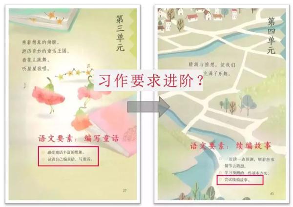 全台湾孩子都在用的提分神器《写给小学生的创意作文》，从此作文不用愁 4