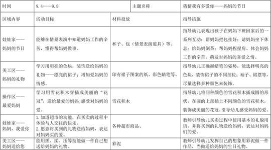 下学期幼儿园小班教学计划
