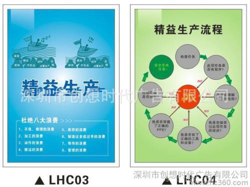 精益生产管理宣传标语
