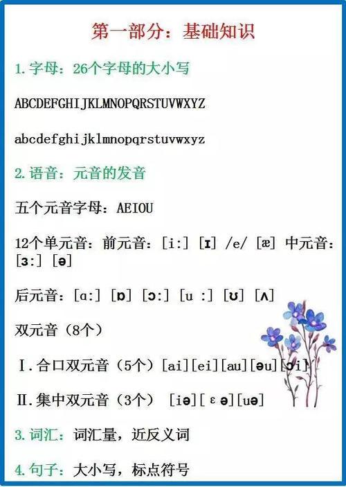 小学英语基础知识
