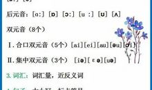 小学英语基础知识