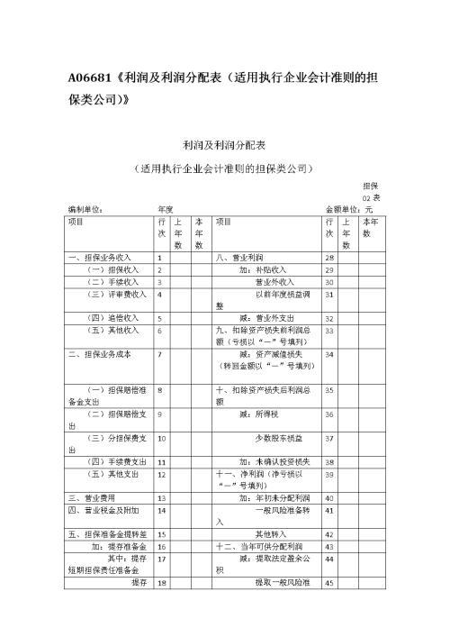利润和利润分配类会计分录(新会计准则)