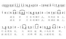 [暑假作文]不曾想过的成长岁月_900字