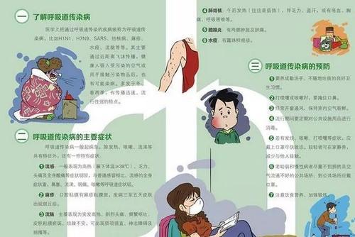家长必知的秋季幼儿园保健知识