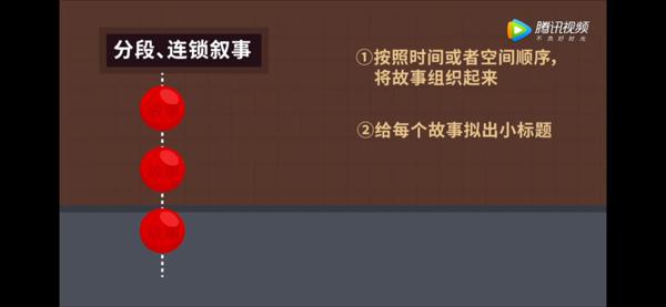 【语文大师】中考满分作文赏析（三）——丝线里的爱 9